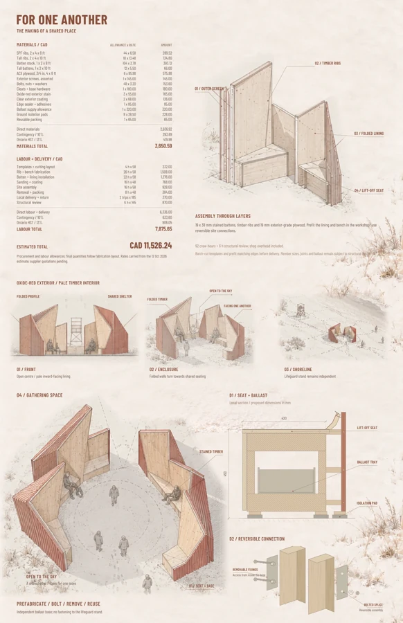 For One Another — Making a shared place: material layers, reversible connections, seating details and the cost proposal.