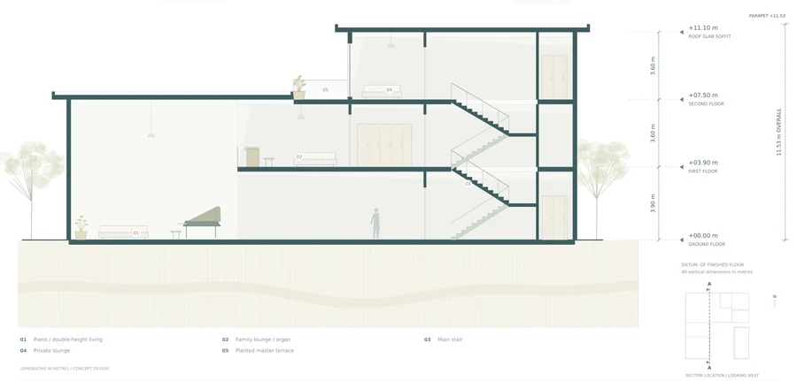 Harmony Court — Section A–A · the double-height music room and vertical circulation