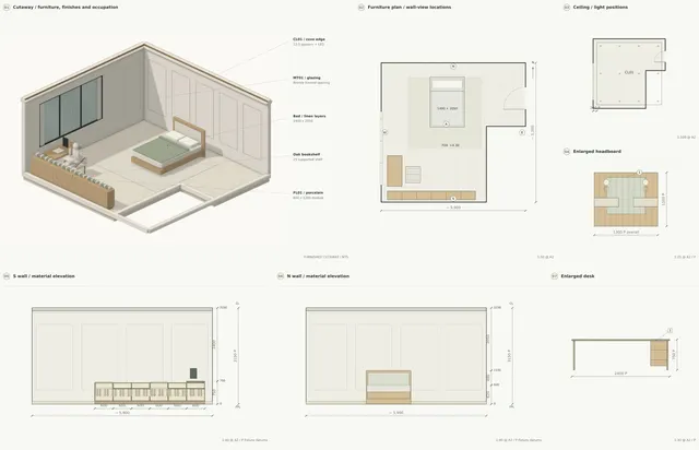 Madinah Family Villa · Eldest son bedroom