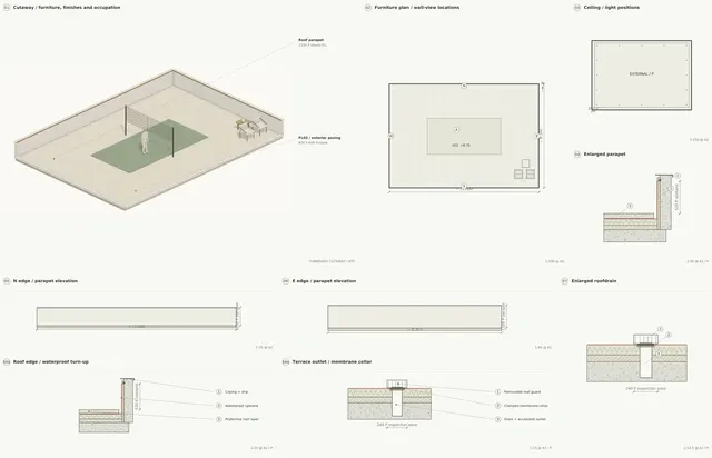 Madinah Family Villa · Roof terrace + skills zone