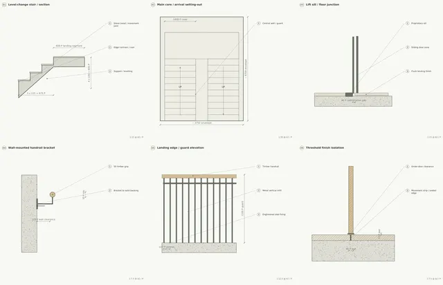 Madinah Family Villa · Upper level change · lift interfaces