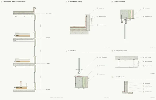 Madinah Family Villa · Full-height envelope · slab, opening and roof