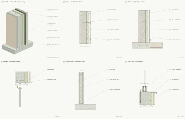 Madinah Family Villa · Exterior wall · finish and weathering