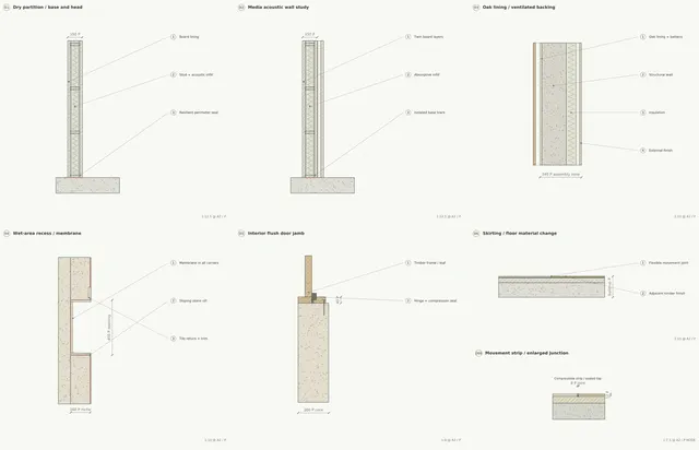 Madinah Family Villa · Interior walls · acoustic and timber linings