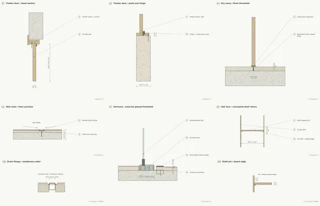 Madinah Family Villa · Doors · frames, heads and thresholds
