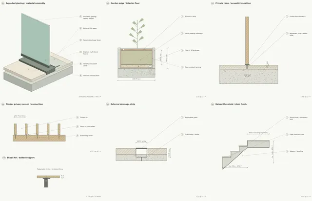 Madinah Family Villa · Inside · outside thresholds and privacy