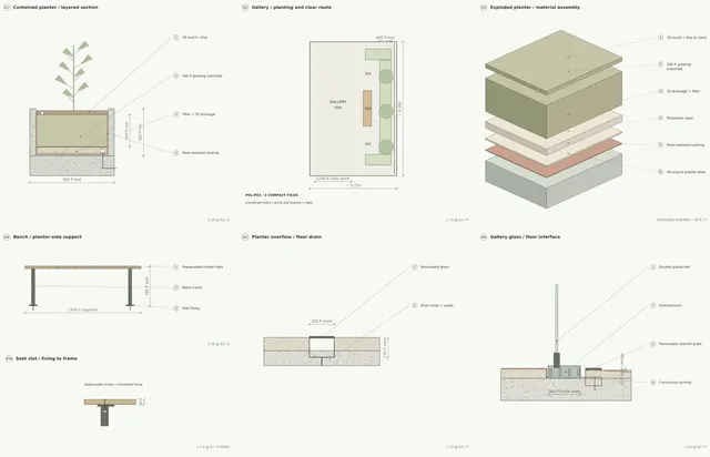 Madinah Family Villa · Indoor landscape · planter and water control