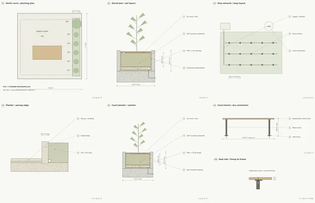 Madinah Family Villa · Exterior planting · soil, roots and irrigation