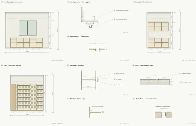 Madinah Family Villa · Utility · pantry and store joinery