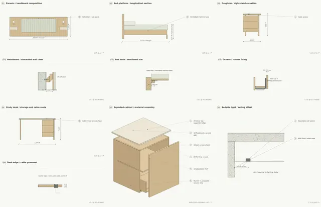 Madinah Family Villa · Bedroom furniture · bed, desk and headboard
