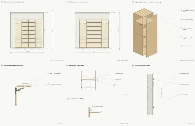 Madinah Family Villa · Dressing · wardrobe assemblies