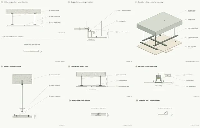 Madinah Family Villa · Suspended ceilings · steps and access
