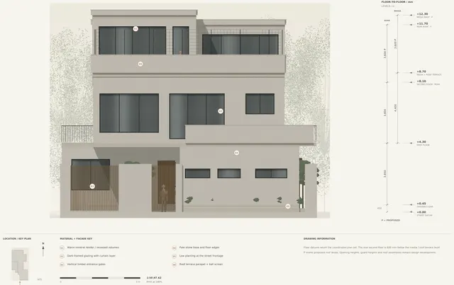 Madinah Family Villa · South elevation