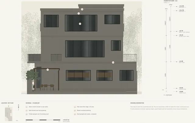 Madinah Family Villa · North elevation