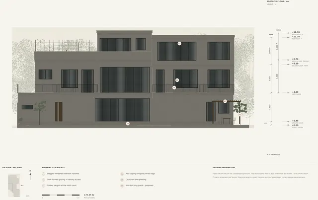 Madinah Family Villa · East elevation