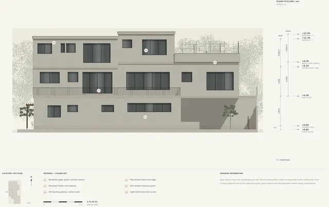 Madinah Family Villa · West elevation