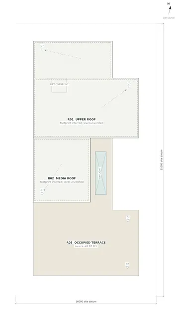 Madinah Family Villa · Roof plan · upper roofs + occupied terrace