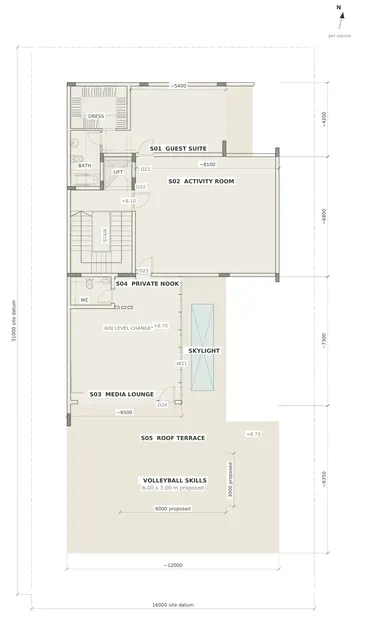 Madinah Family Villa · Second floor · dimensions + opening references