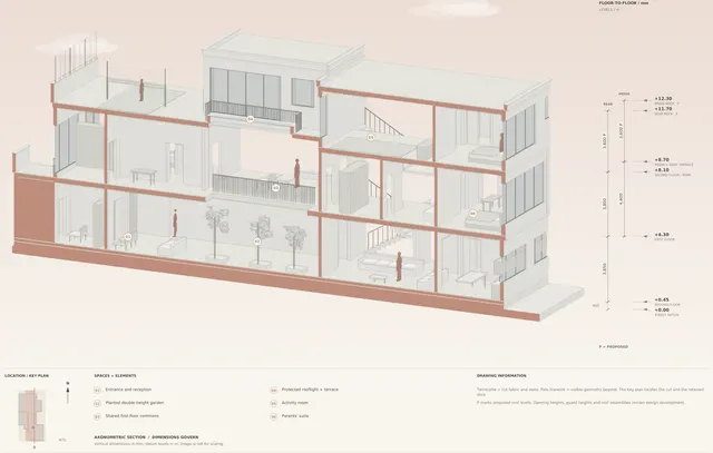 Madinah Family Villa · Section b–b · garden + skylight