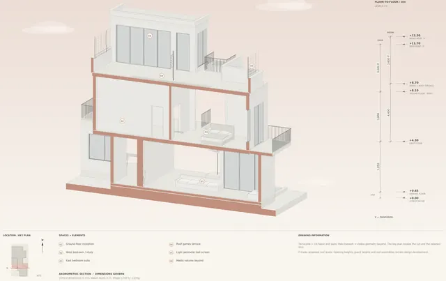 Madinah Family Villa · Section c–c · arrival + bedrooms + terrace