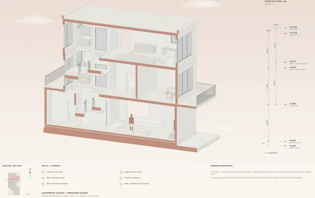 Madinah Family Villa · Section e–e · family living + boys + activity