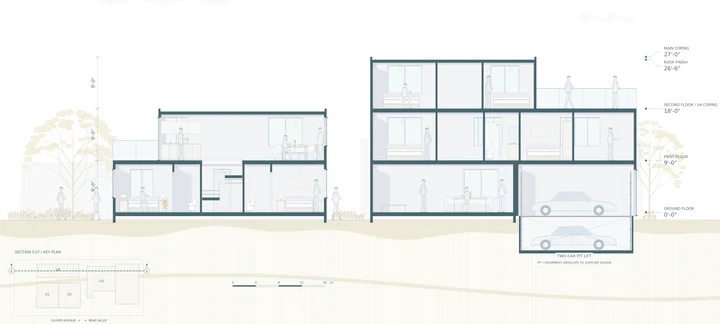 Oliver Court — Longitudinal section · floor connections and occupied spaces