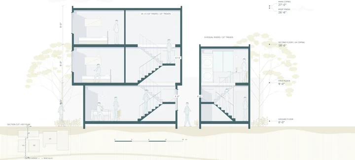 Oliver Court — Stair and courtyard section · floor connections and occupied spaces