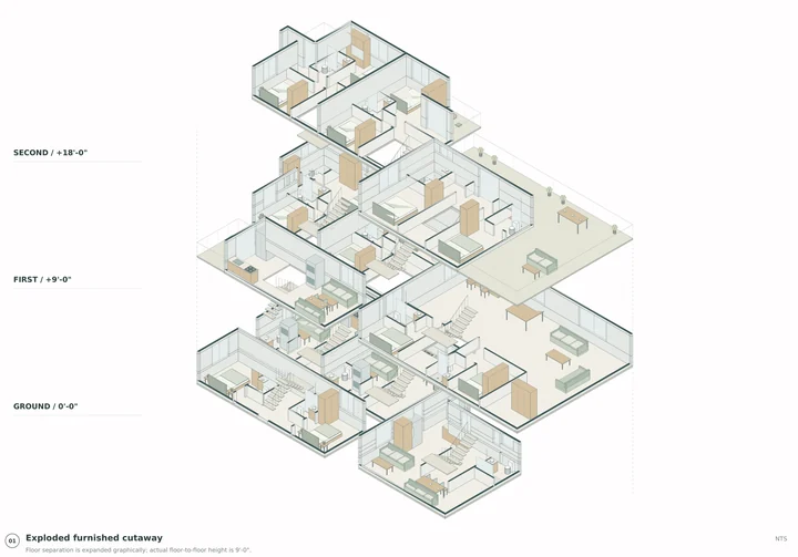 Oliver Court — Exploded furnished axonometric · the relationship between the three levels