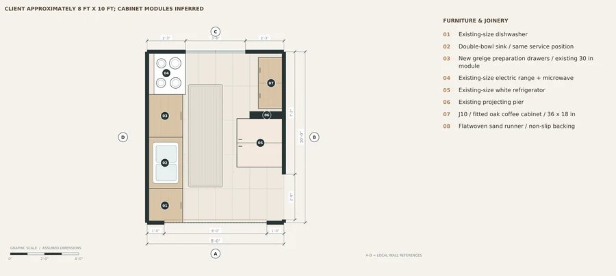 Quiet Atlas — Kitchen · appliance, cabinet and circulation plan