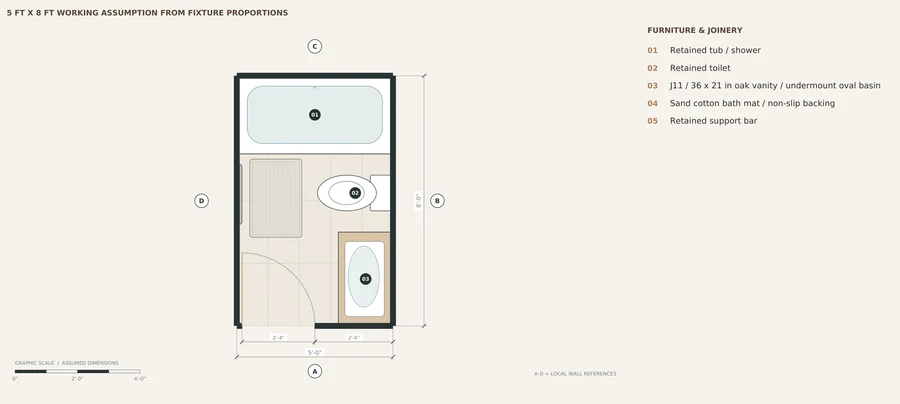 Quiet Atlas — Bathroom · fixture arrangement and clearances