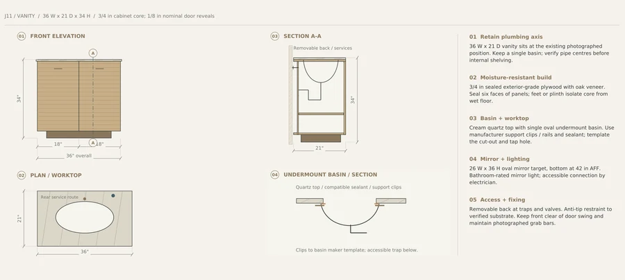 Quiet Atlas — Bathroom vanity · basin, cabinet and mirror interfaces