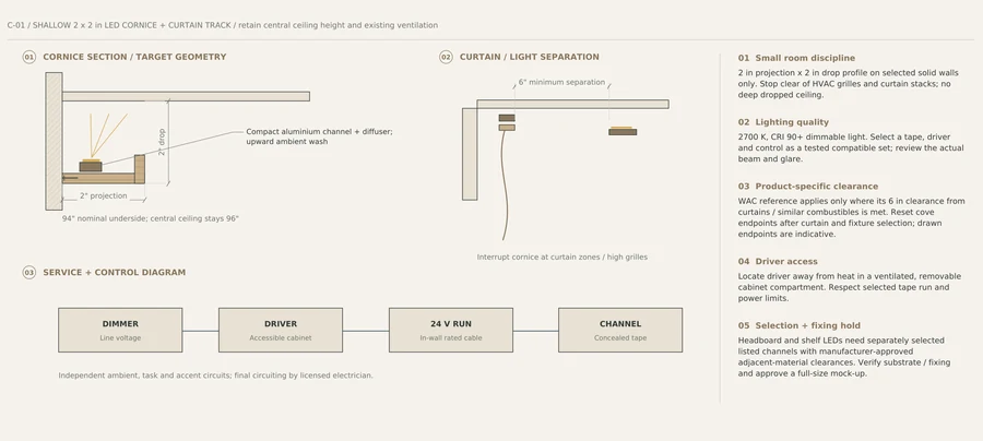 Quiet Atlas — Ceiling lighting · cove, curtain and service coordination