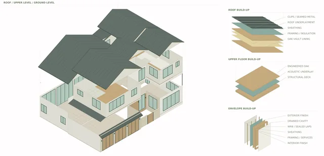Roxbury Residence — Whole Building / Exploded Assembly