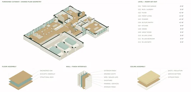 Roxbury Residence — Ground Floor / Room + Opening Coordination