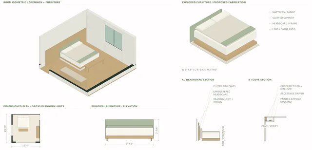 Roxbury Residence — Owner Bedroom / Bed Wall + Dresser
