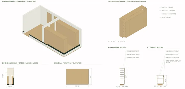 Roxbury Residence — Walk-In Closet + Owner Lobby