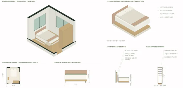 Roxbury Residence — Bedroom B / Bed + Wardrobe