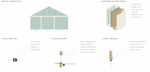 Roxbury Residence — Rear Gable / Glazing + Terrace Threshold