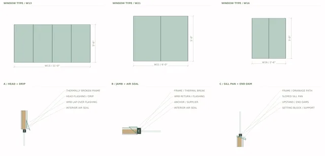 Roxbury Residence — Windows / Head, Jamb + Sill Details