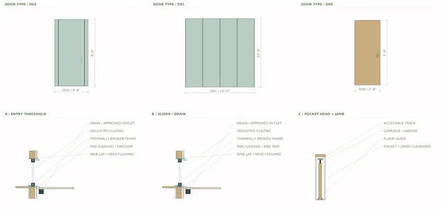Roxbury Residence — Doors / Entry, Sliding + Pocket Assemblies