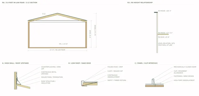 Roxbury Residence — In-Law Roof / Low Pitch + High Wall