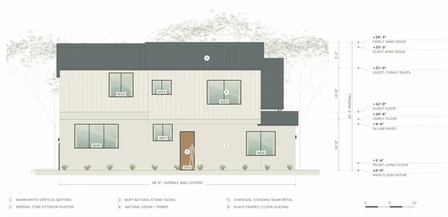 Roxbury Residence — Garden-side elevation · southwest