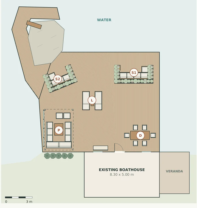 The Garden Dock — Landscape master plan · sheltered gathering, dining, loungers and two planted seating pockets