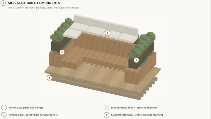 The Garden Dock — Seating assembly · removable pads, planting liner, timber shell and support interface