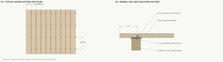 The Garden Dock — Deck board module · 26 × 117 mm boards, 6 mm joints and isolated support