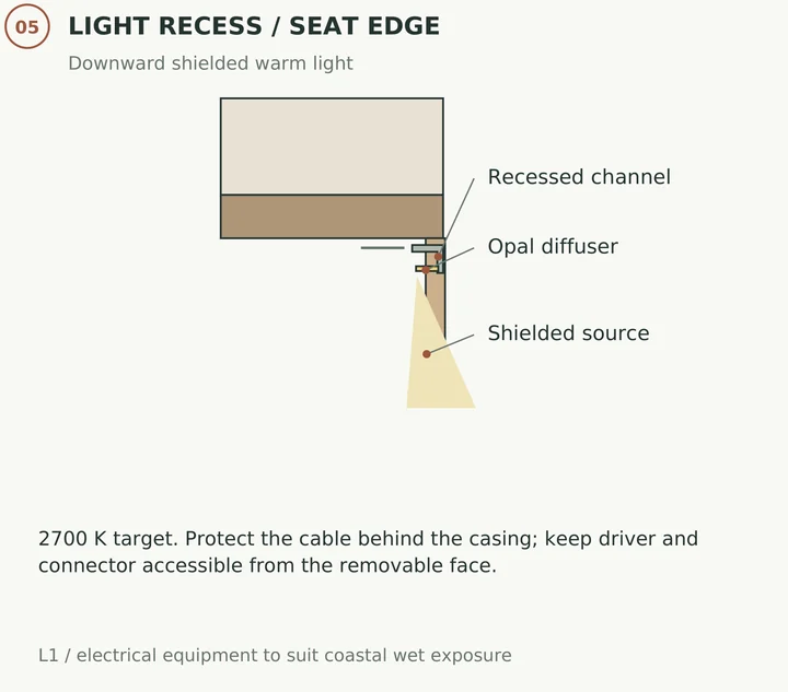 The Garden Dock — Integrated seat light · recessed channel, shielded source and accessible connections