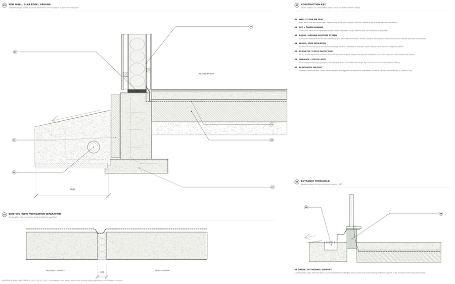 Trondheim Residence — Foundation and threshold study · floor build-up, ground interface and weather protection