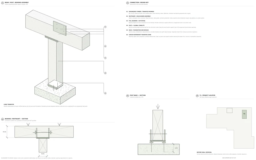 Trondheim Residence — Load-transfer study · beam, post and support interfaces for structural coordination
