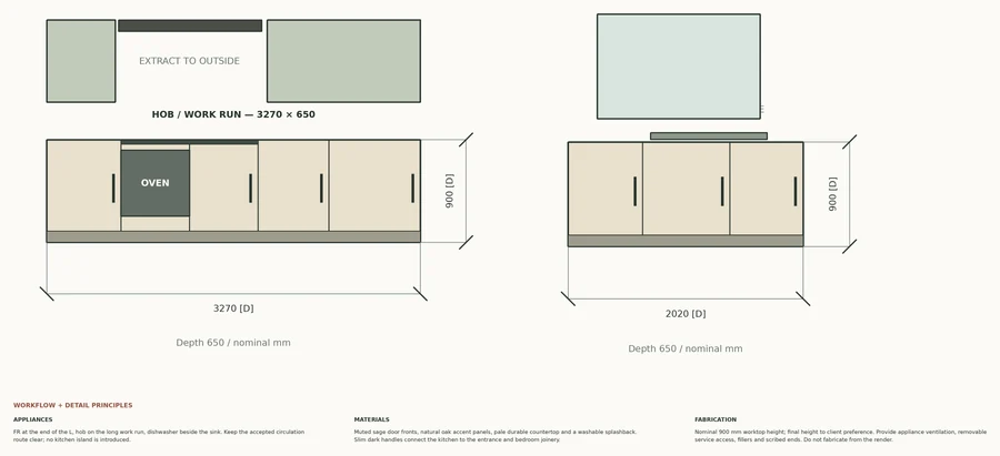 Trondheim Residence — Kitchen joinery · work runs, appliance positions and cabinet dimensions